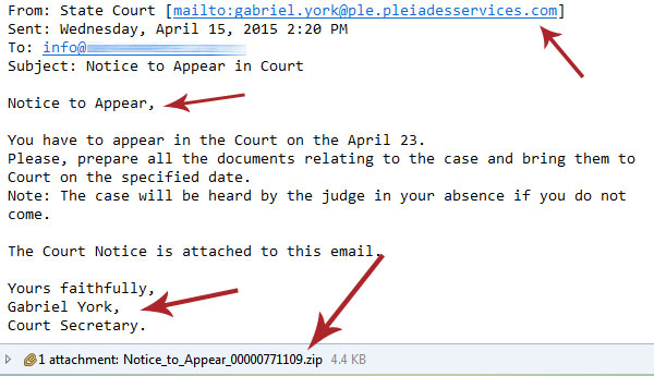 Court Notice Email Scam Spam